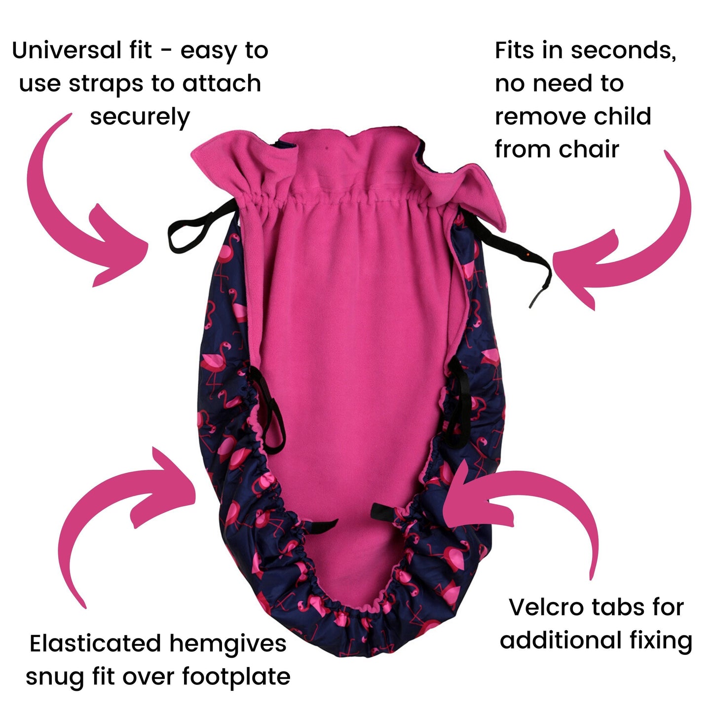 Kids Fleece-Lined Wheelchair Cosy